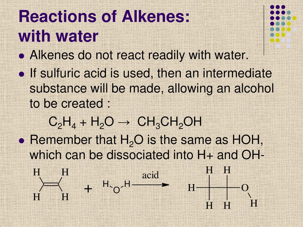 Alkenes IB Chemistry Topic ppt download